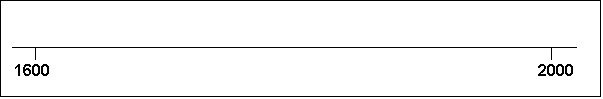 blank timeline